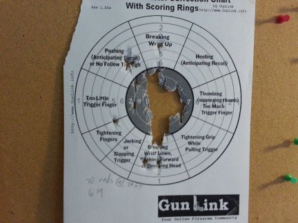 30 rounds at 24 feet through the target from my Glock 19.