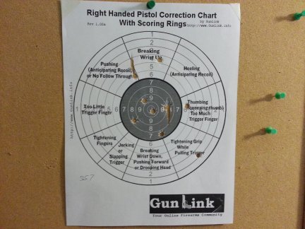 10 rounds through the target from a 357 revolver.