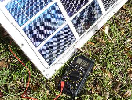 Solar panel current output