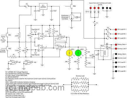 A block diagram of the complete system